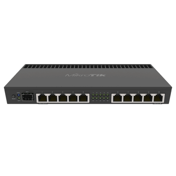 MikroTik RB4011iGS+RM