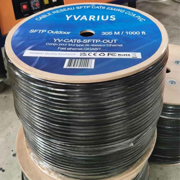 Câble réseau SFTP Yvarius